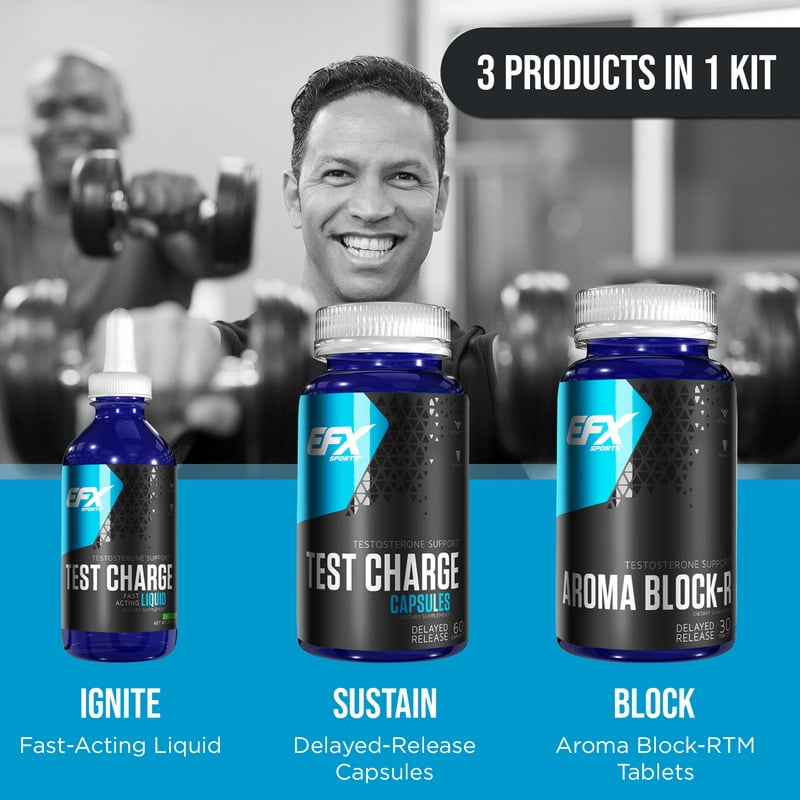Testosterone Support System Test Charge Kit