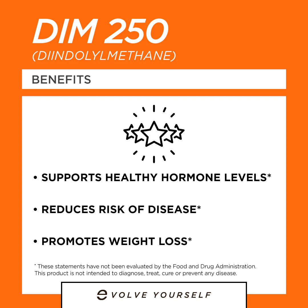 DIM 250mg 60vcap 2-Month Supply