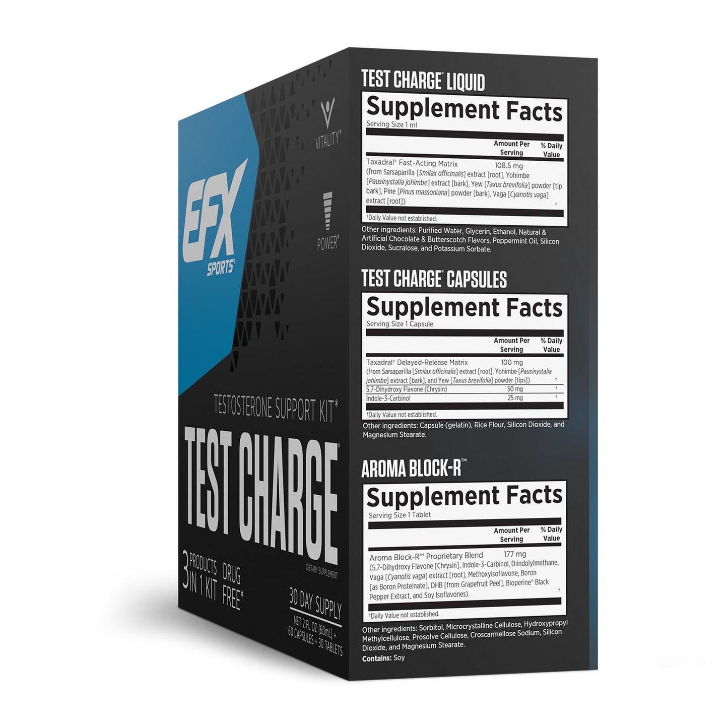 Testosterone Support System Test Charge Kit