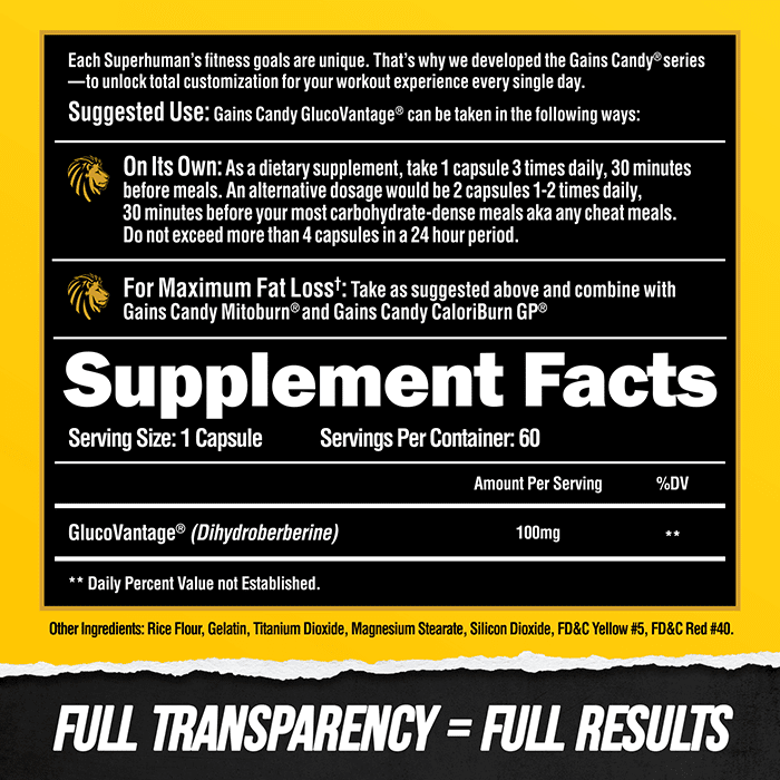 GAINS CANDY™ GLUCOVANTAGE®