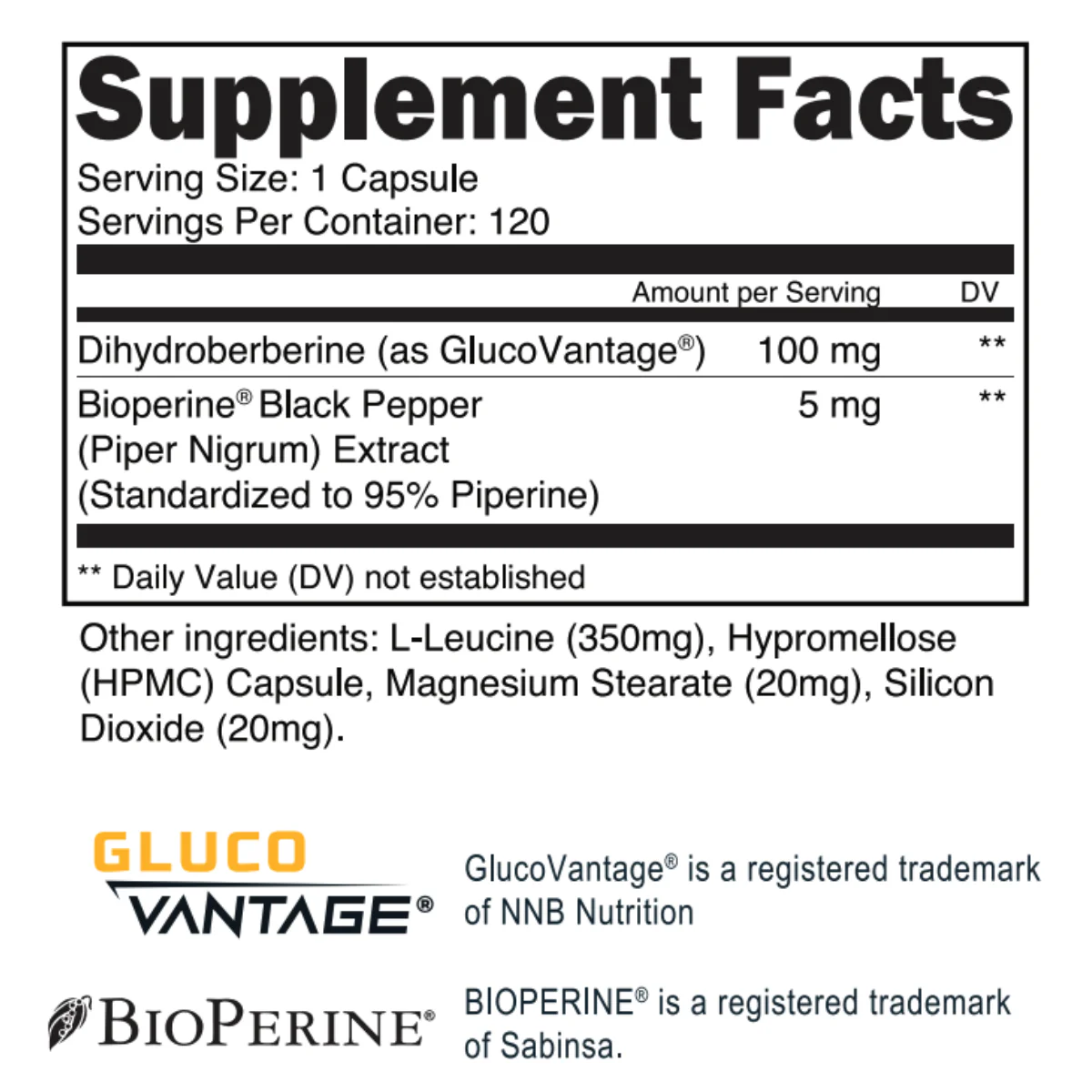 GlucoVantage® + BioPerine®