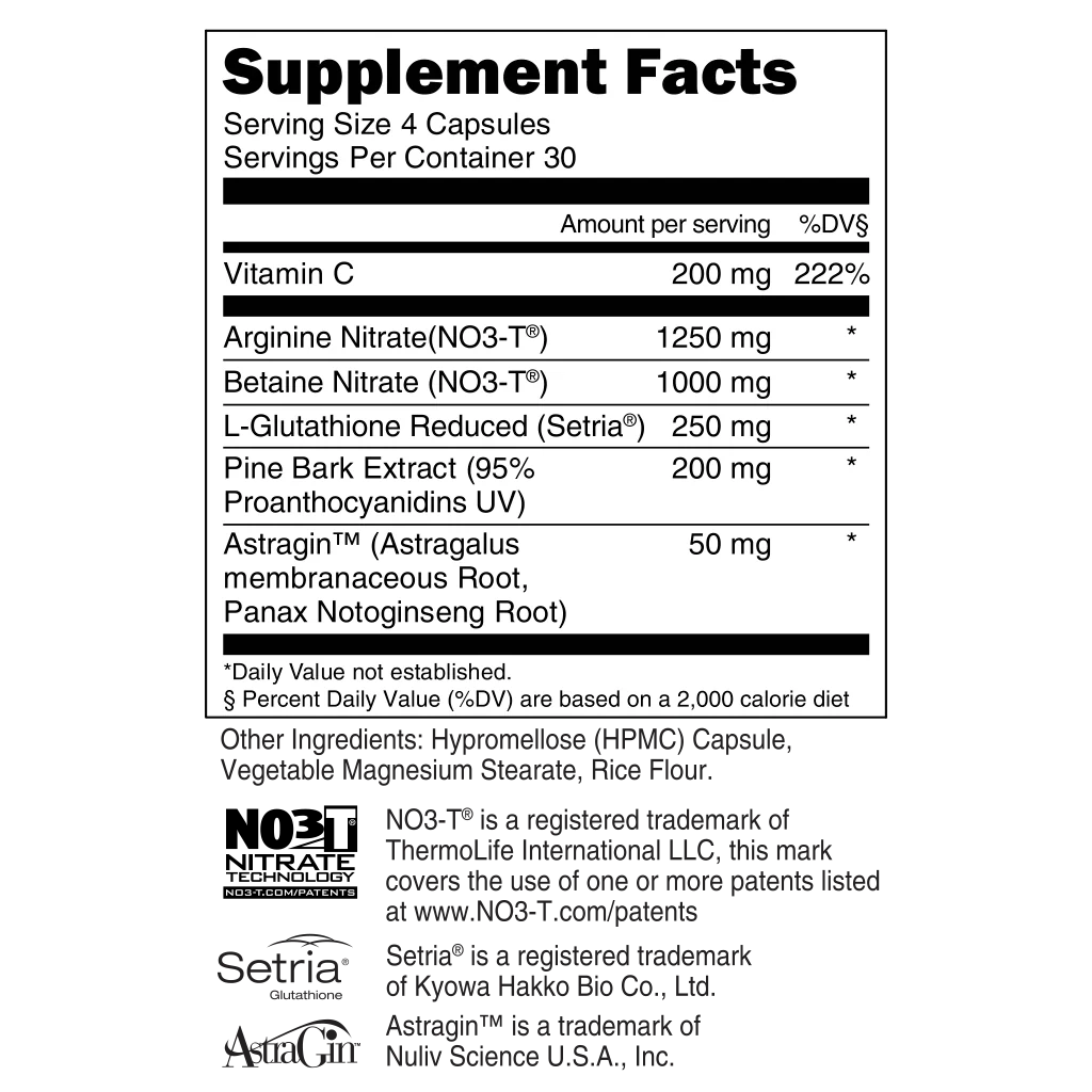 NITRIC OXIDE