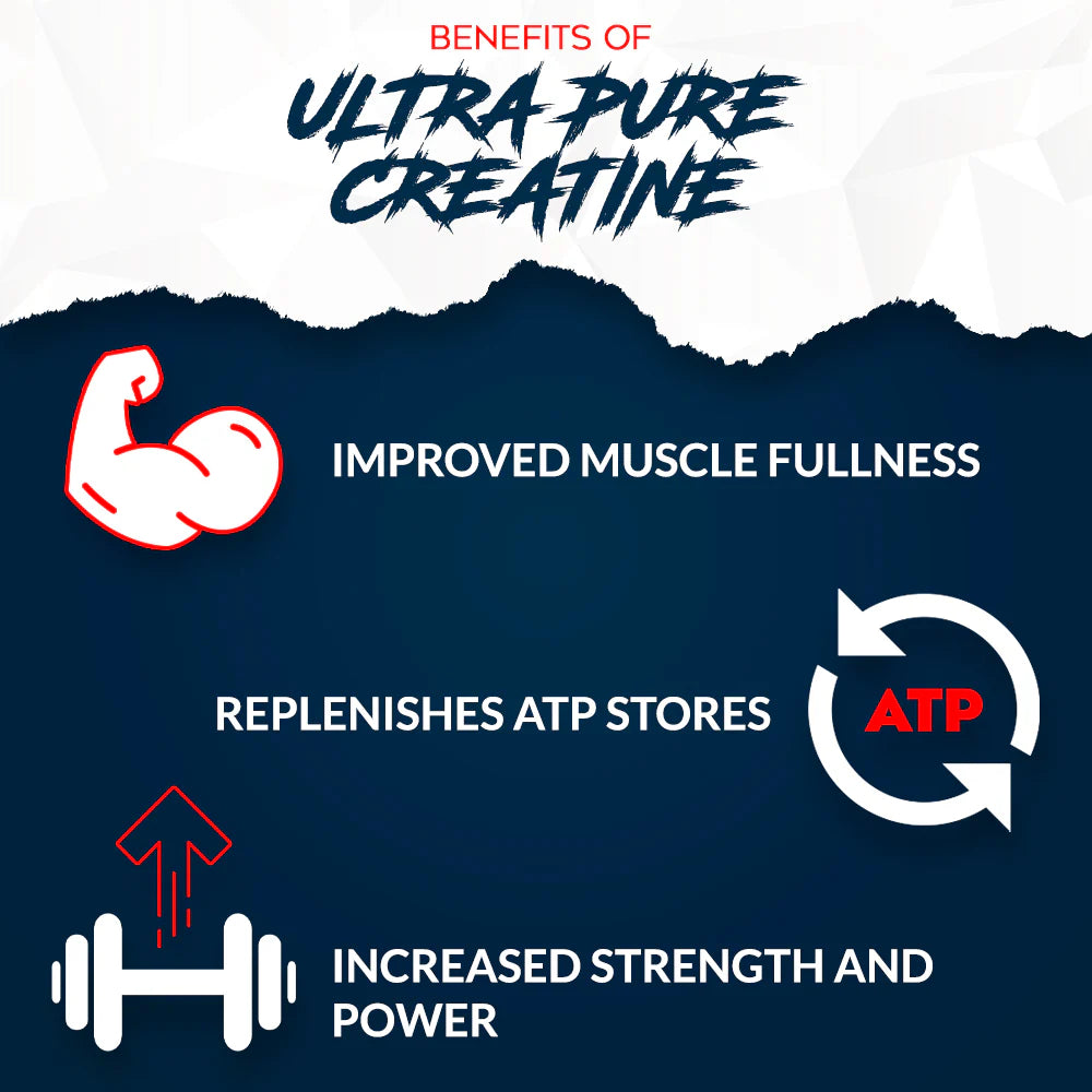 CHAOTIC CREATINE